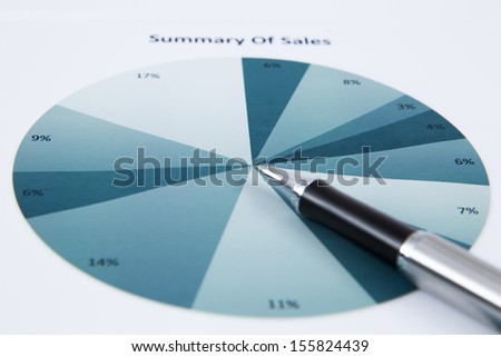 Financial data analyzing. Graphs and charts