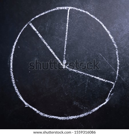 empty pie chart drawn on chalkboard black background 