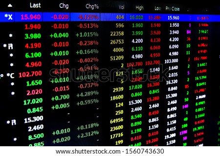 Computer screen displaying real time stock price quotation of listed companies on an online share trading platform. Concept for equities trading, stock investment, ipo offering or daily market report.