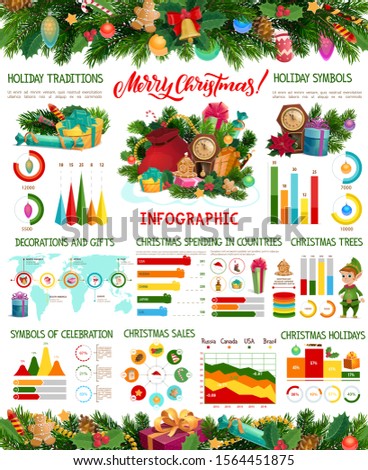 Christmas holiday traditions vector infographics. Xmas tree and New Year gifts charts and graphs, Christmas sale diagram and winter holiday decorations world map with Santa presents and elf