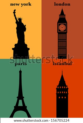Famous Cities