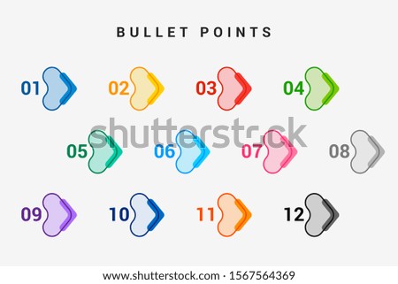 Direction number bullet points from one to twelve