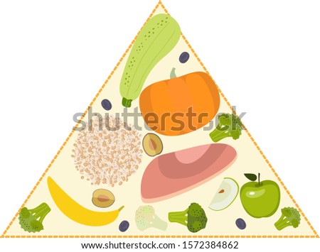 Food for small children. 
Vegetables, fruits, meat