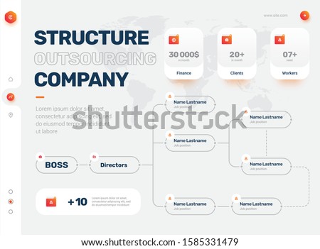Company Organization Chart. Structure of the company. Business hierarchy organogram chart infographics. Corporate organizational structure graphic elements.  Royalty-Free Stock Photo #1585331479