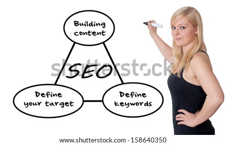 Young businesswoman drawing SEO process information concept on whiteboard. 