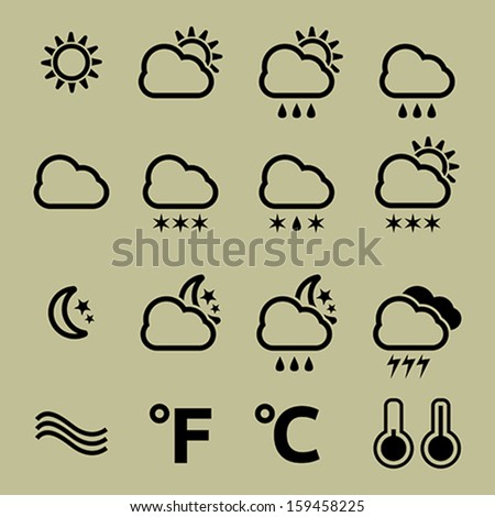 Weather thin icons