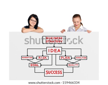two woman and placard with business plan