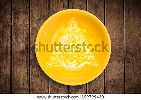 Hand drawn food pyramid on colorful dish plate and grungy background