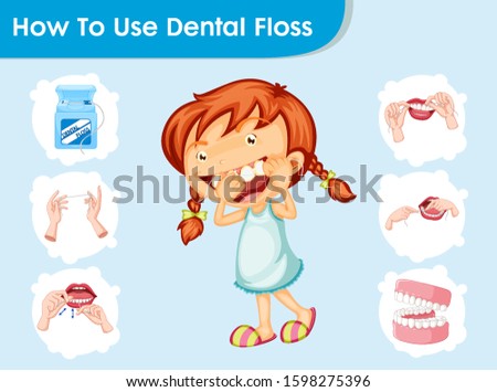 Scientific medical illustration of dental flass procedure illustration