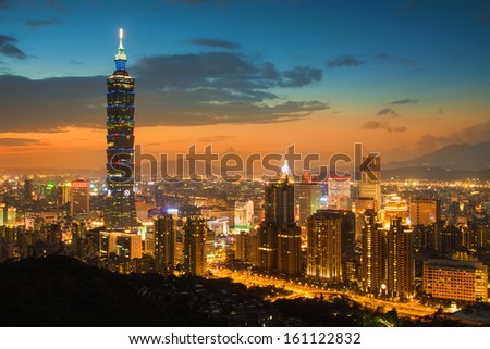 Taipei's City Skyline at sunset with the famous Taipei 101 