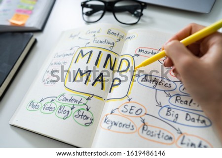 Elevated View Of A Human Hand With Mind Map Concept On Notebook Royalty-Free Stock Photo #1619486146