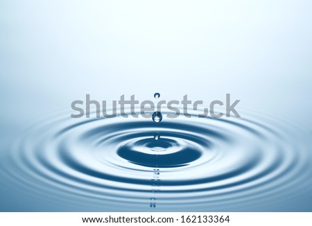 Drop of water  Royalty-Free Stock Photo #162133364