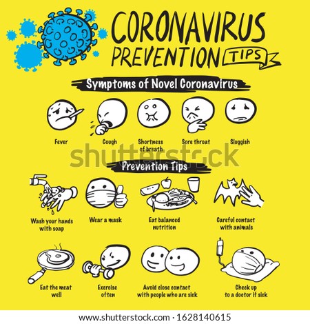 Coronavirus CoV prevention tips, how to prevent coronavirus. Infographic element health and medical Wuhan vector illustration. Royalty-Free Stock Photo #1628140615
