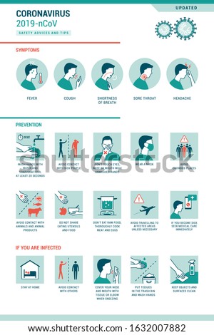 Coronavirus 2019-nCoV infographic: symptoms and prevention tips Royalty-Free Stock Photo #1632007882