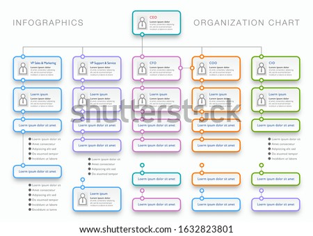 Organization chart. Business chart design. Presentation template. Royalty-Free Stock Photo #1632823801