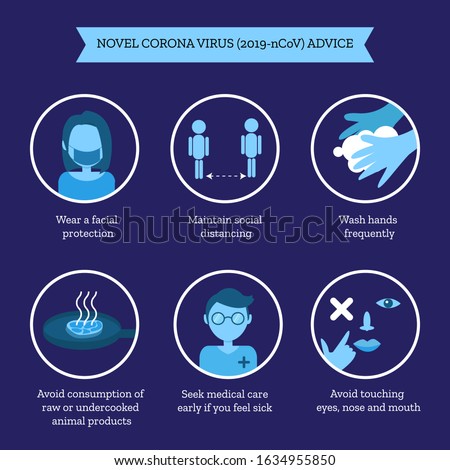 Novel Corona Virus 2019 nCoV advice flat design vector. Do and Don'ts. Protection. Royalty-Free Stock Photo #1634955850