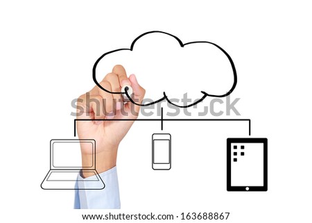 Businessman drawing a Cloud Computing