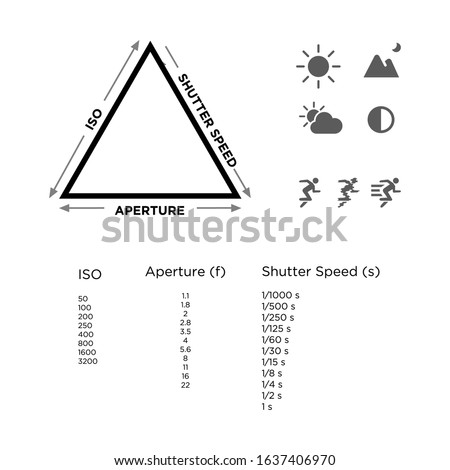 Exposure Triangle of Photography Guideline in black and white color Royalty-Free Stock Photo #1637406970