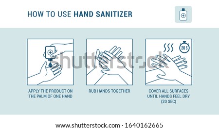 How to use hand sanitizer properly to clean and disinfect hands, medical infographic Royalty-Free Stock Photo #1640162665