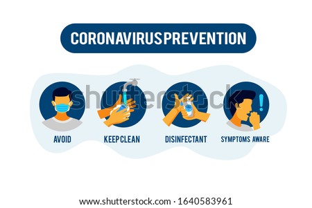 Prevention information illustration related to 2019-nCoV. Vector illustration to avoid Coronavirus. Royalty-Free Stock Photo #1640583961