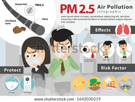 Air Pollution infographic with information about pm2.5 effects and risk factor. Protect Environmental pollution Royalty-Free Stock Photo #1642030219