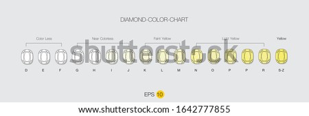 
Diamond Color Chart , Diamond clarity color chart,Diamond Color Grade  vector eps 10