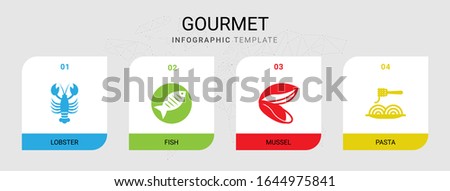4 gourmet filled icons set isolated on infographic template. Icons set with lobster, Fish, mussel, Pasta icons.
