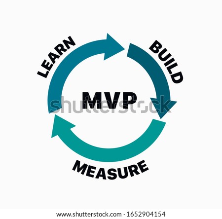 Minimum viable product. MVP. The concept of life cycle of product development. Diagram of life cycle of product development in flat style. Vector illustration on white background. Editable objects. Royalty-Free Stock Photo #1652904154