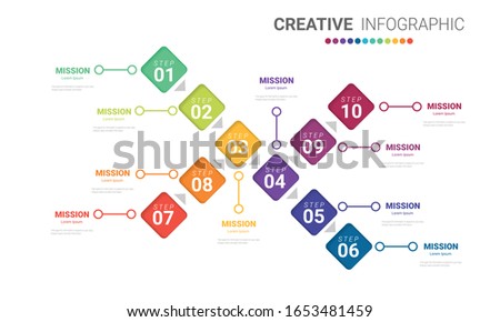 Timeline Infographics Template. Vector infographics timeline design template with 10 label. can be used for workflow layout, diagram, number step up options.