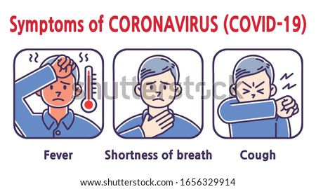 Symptoms of CORONAVIRUS(COVID-19). Vector illustrations set. Royalty-Free Stock Photo #1656329914