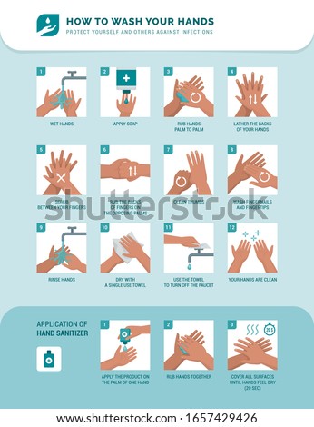 Personal hygiene, disease prevention and healthcare educational infographic: how to wash your hands properly step by step and how to use hand sanitizer Royalty-Free Stock Photo #1657429426