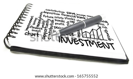  Investment. Wordcloud Concept