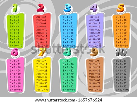 Cartoon style multiplication table for kids. With big funny numbers and vibrant colors. Vector design. 