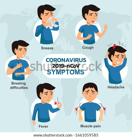 2019-nCoV Coronavirus Symptoms vector. signal of Coronavirus.  background maps vector. Cough, Fever, Sneeze, Headache, breathing difficulties, muscle pain, Symptoms of coronavirus Royalty-Free Stock Photo #1661059585