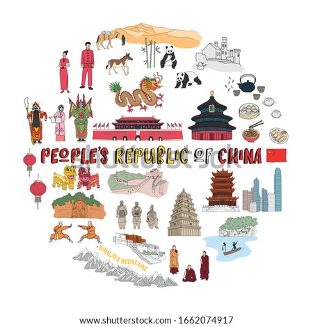 Set of Travel illustration map concept of china doodles hand drawn Line icons on white Background.printing wallpaper.vector illustration