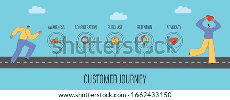 Customer journey map concept. Customers on the road that shows buyer’s cycle stages: awareness, consideration, purchase, retention, advocacy. Flat vector illustration with characters Royalty-Free Stock Photo #1662433150