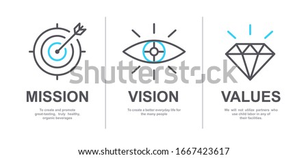 Mission, Vision and Values of company with text. Web page template. Modern flat design. Abstract icon. Purpose business concept. Mission symbol illustration. Abstract eye. Business vision presentation Royalty-Free Stock Photo #1667423617