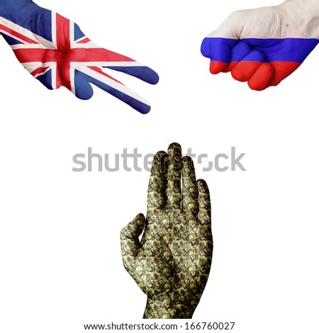 UK RUssia Military Rock-Paper-Scissors