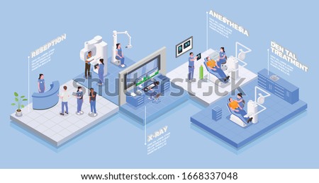 Stomatology clinic isometric concept with anesthesia and treatment symbols  vector illustration Royalty-Free Stock Photo #1668337048