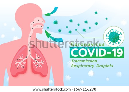Virus and Infection from Coronavirus  respiratory Droplets, Image Illustration. Royalty-Free Stock Photo #1669116298