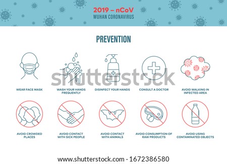 2019-nCoV Wuhan Coronavirus Prevention. Wear Face Mask, Wash Hands, Avoid Animals, Avoid Crowded Places, Avoid Contact with People. Coronavirus Symptoms. Bacteria Pattern Background. Prohibited Sign Royalty-Free Stock Photo #1672386580