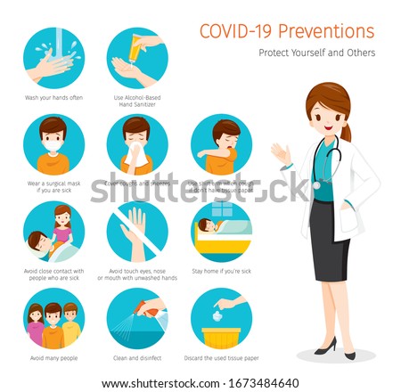 Female Doctor With Coronavirus Disease, Covid-19 Preventions, Steps to Protection Yourself And Others, Healthcare, Covid, Respiratory, Safety, Protection, Outbreak, Pathogen Royalty-Free Stock Photo #1673484640