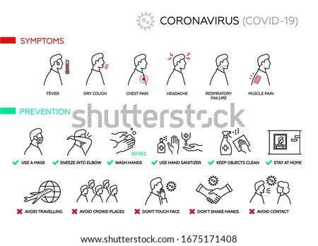 Symptoms and prevention Coronavirus COVID-19. Simple set of vector line icons. Infographic on white background, isolated.  Royalty-Free Stock Photo #1675171408
