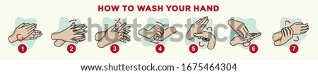 How to wash your hands vector set simple and modern