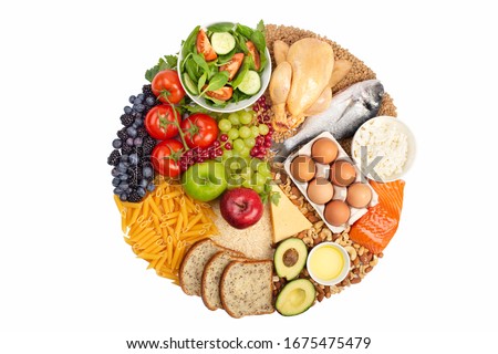 Healthy food pie chart isolated on white background. Food sources of carbohydrates, proteins and fats in proper proportions for diet, healthy eating and nutrition planning. Top view  