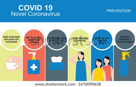 Infographic with information about coronavirus with illustration