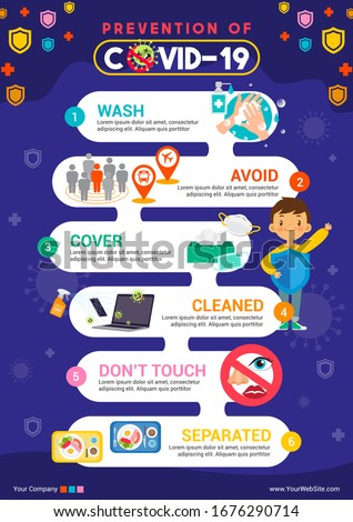 Prevention of COVID-19 infographic flyer vector illustration. Coronavirus protection poster design Royalty-Free Stock Photo #1676290714