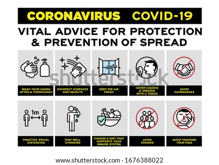 COVID19 corona virus vital advice for protection and prevention of spread - Vector editable stroke icons Royalty-Free Stock Photo #1676388022