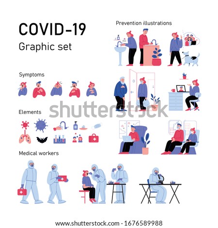 Graphic set of illustrations, icons and elements about Covid-19. Symptoms, prevention, medical professionals. Royalty-Free Stock Photo #1676589988