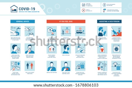 Coronavirus covid-19 home quarantine advices on household, hygiene and general prevention Royalty-Free Stock Photo #1678806103